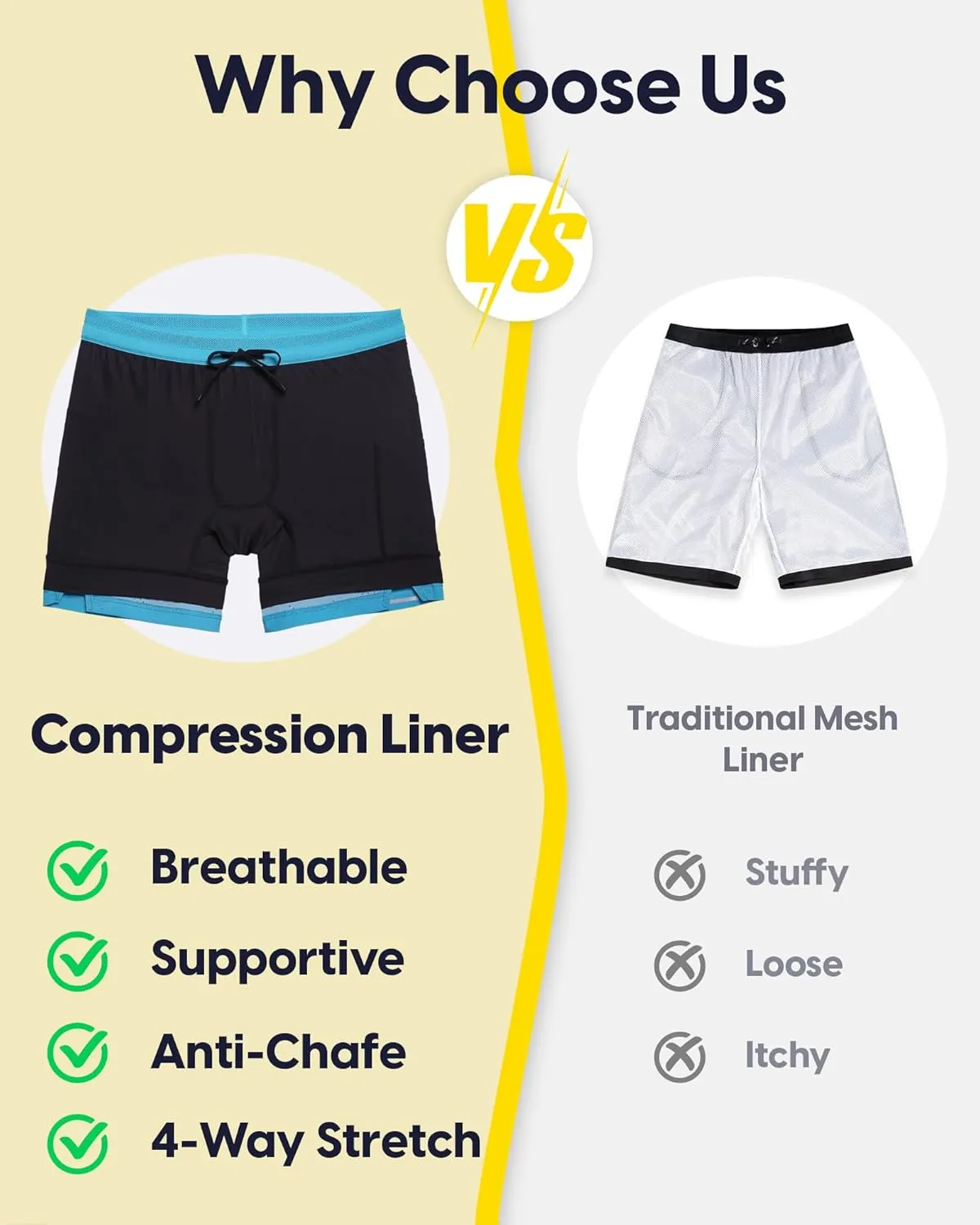 maamgic Mens 2 in 1 Running Shorts 5" Gym Workout Shorts with Zipper Pockets