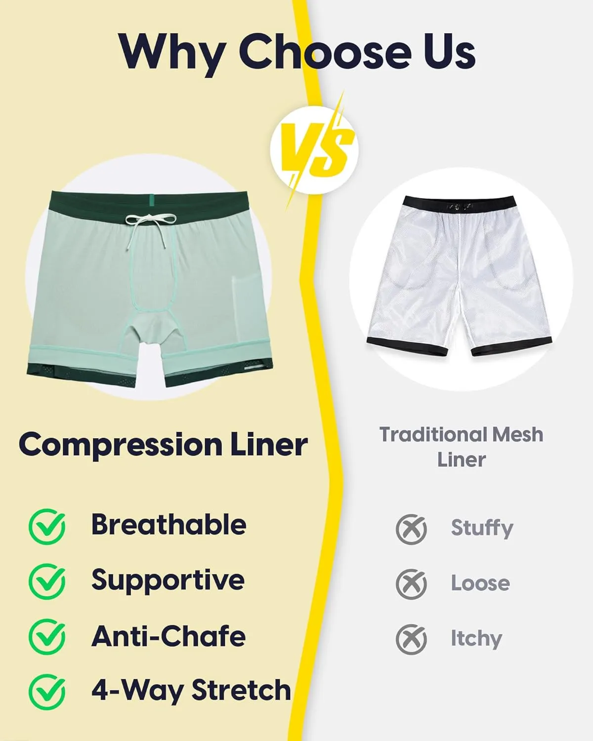 maamgic Mens 2 in 1 Running Shorts 5" Gym Workout Shorts with Zipper Pockets
