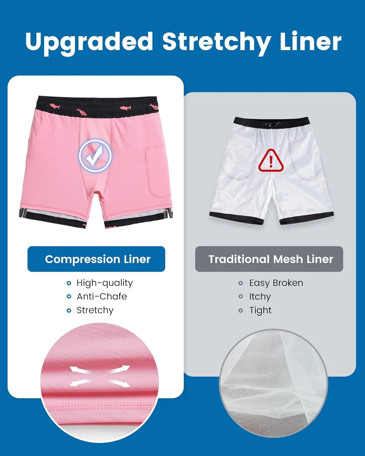 maamgic Mens Swim Trunks with Compression Liner 5" Stretch Beach Shorts Quick Dry with Zipper Pockets No-Chafing Board Shorts